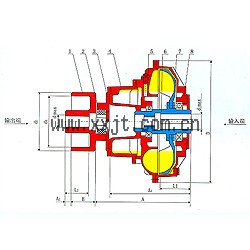 YOXVNZ型結(jié)構(gòu)圖及主要技術參數(shù)系列